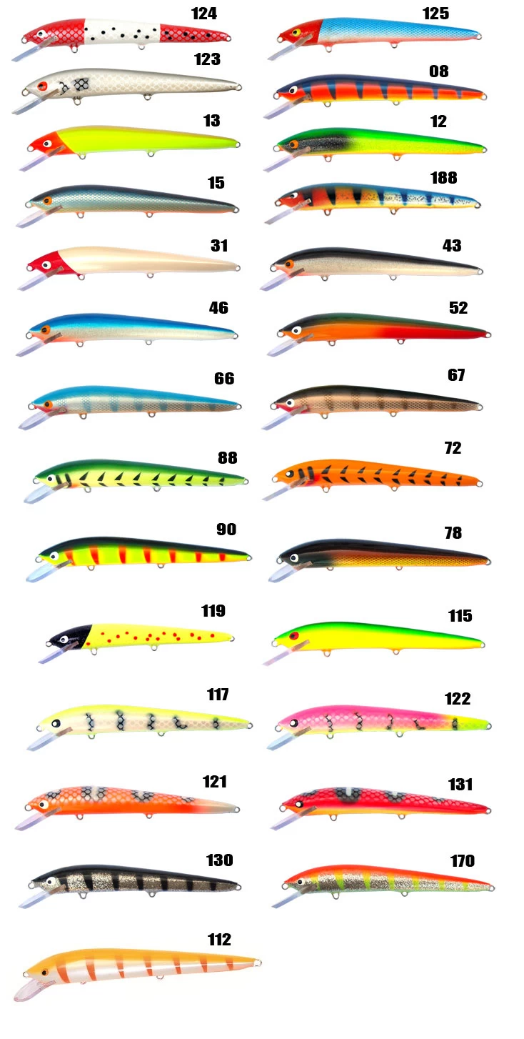 Nils Master Invincible 15cm 30g 2 Nils Master Invincible 15cm 30g – Image 2