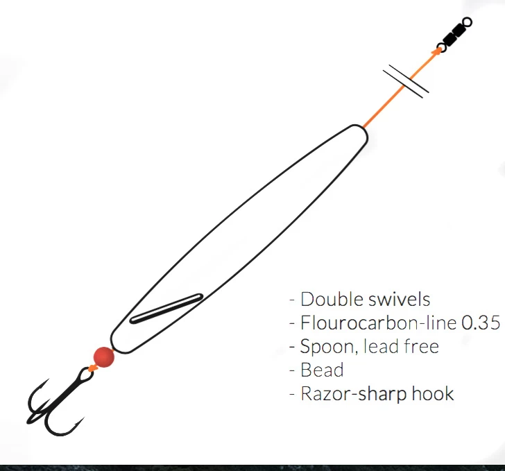 Fladen Dizzy Tobis 22g 2 Fladen Dizzy Tobis 22g – Image 2