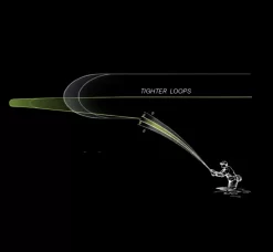 Sage X Rod 9'0'' 4 Pcs 7 Sage X Rod 9'0'' 4 Pcs -Pêche Série Magasin 6904Xr 4