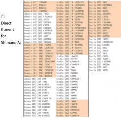 Gomexus CNC Power Knob 11 Gomexus CNC Power Knob -Pêche Série Magasin A20BKGDr 6
