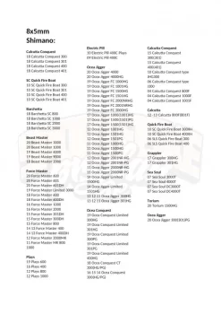 Gomexus 100mm Aluminium Handle With 22mm TPE Knob 9 Gomexus 100mm Aluminium Handle With 22mm TPE Knob -Pêche Série Magasin BS100T20BKTBKr 11