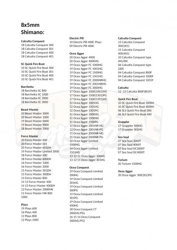 Gomexus 100mm Aluminium Handle With 22mm TPE Knob 4 Gomexus 100mm Aluminium Handle With 22mm TPE Knob – Image 4