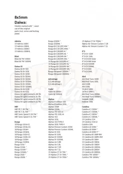 Gomexus 100mm Aluminium Handle With 22mm TPE Knob 10 Gomexus 100mm Aluminium Handle With 22mm TPE Knob -Pêche Série Magasin BS100T20BKTBKr 12
