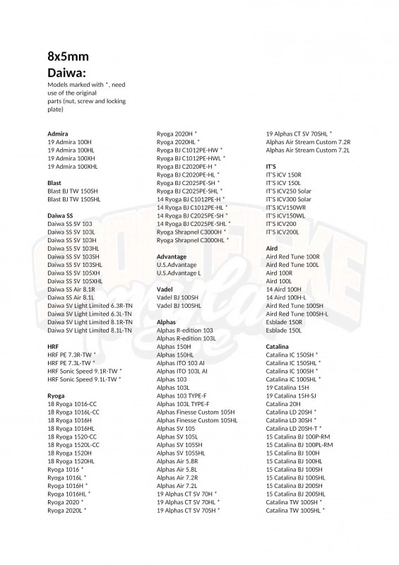 Gomexus 100mm Aluminium Handle With 22mm TPE Knob 5 Gomexus 100mm Aluminium Handle With 22mm TPE Knob – Image 5