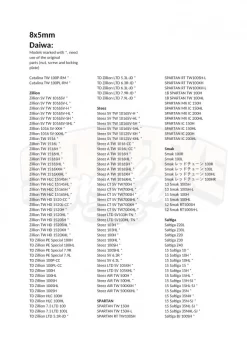 Gomexus 100mm Aluminium Handle With 22mm TPE Knob 11 Gomexus 100mm Aluminium Handle With 22mm TPE Knob -Pêche Série Magasin BS100T20BKTBKr 13