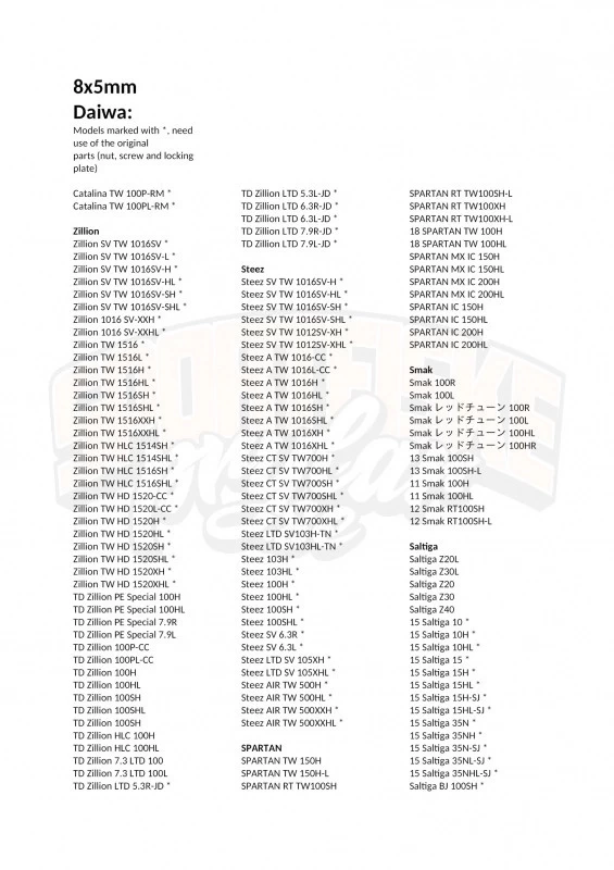 Gomexus 100mm Aluminium Handle With 22mm TPE Knob 6 Gomexus 100mm Aluminium Handle With 22mm TPE Knob – Image 6
