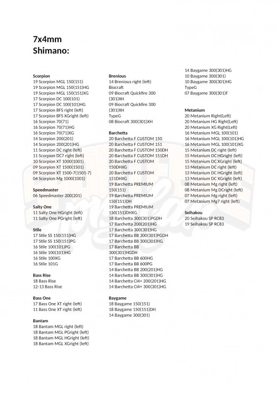 Gomexus 100mm Aluminium Handle With 22mm TPE Knob 2 Gomexus 100mm Aluminium Handle With 22mm TPE Knob – Image 2